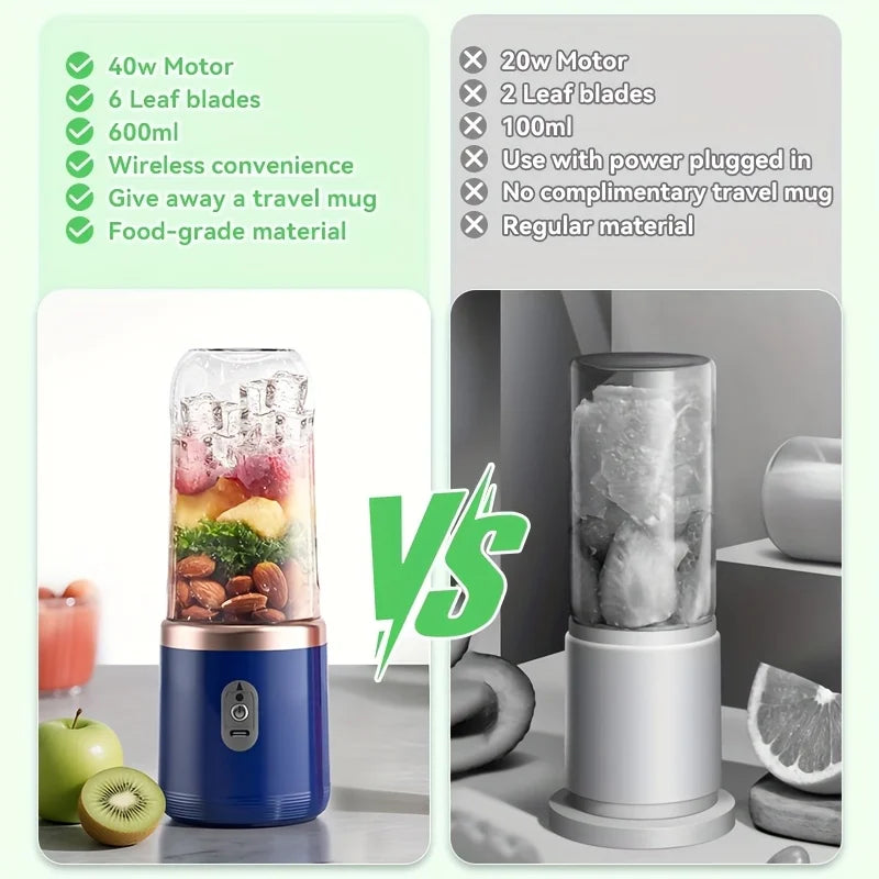 BlendGo Duo Portable Blender